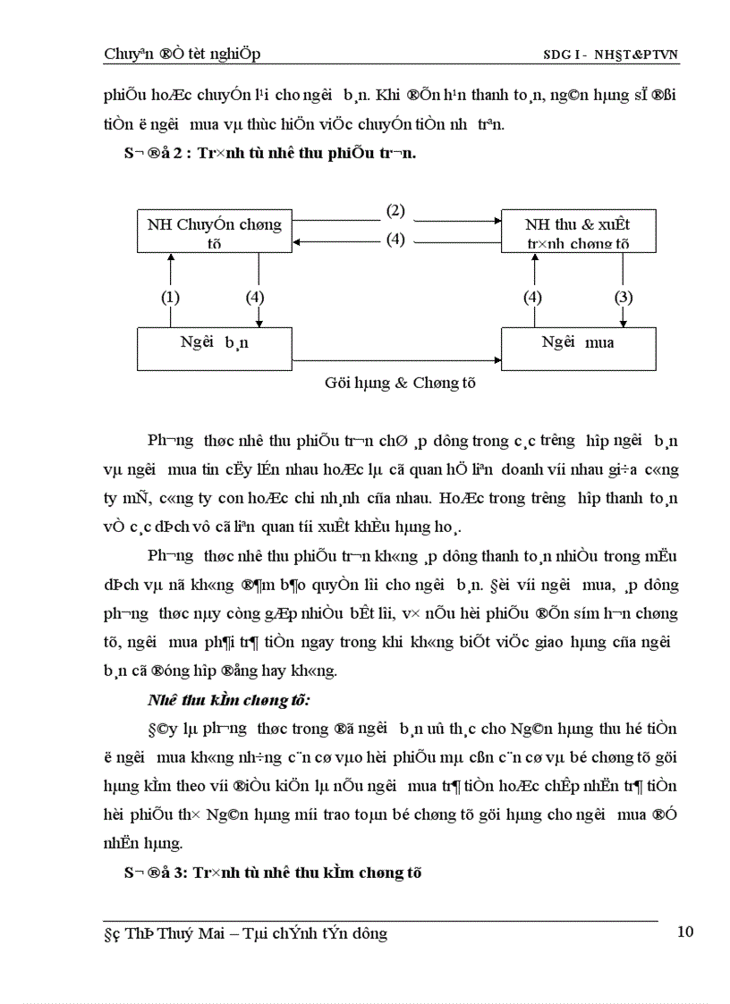 image for page Hoạt động thanh toán quốc tế theo phương thức tín dụng chứng từ 1