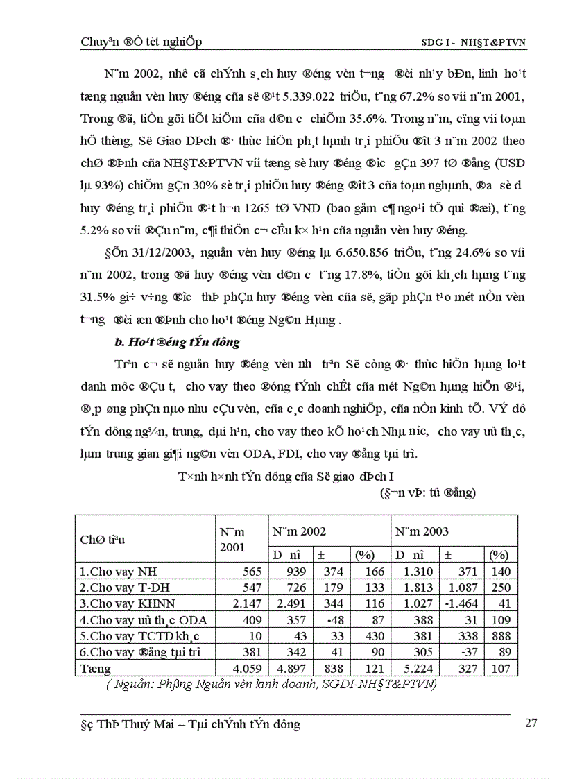 image for page Hoạt động thanh toán quốc tế theo phương thức tín dụng chứng từ 1