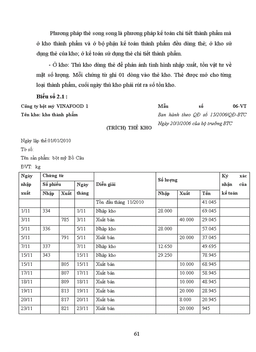 image for page Tổ chức công tác kế toán thành phẩm tiêu thụ thành phẩm và xác định kết quả tiêu thụ thành phẩm tại Công ty bột mỳ VINAFOOD1