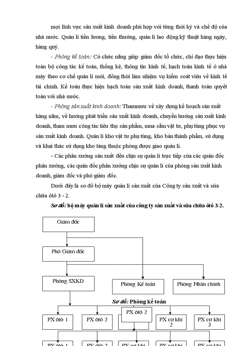 image for page Thực trạng công tác hạch toán kế toán tại Công ty cơ khí ôtô 3 2