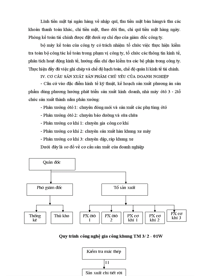 image for page Thực trạng công tác hạch toán kế toán tại Công ty cơ khí ôtô 3 2