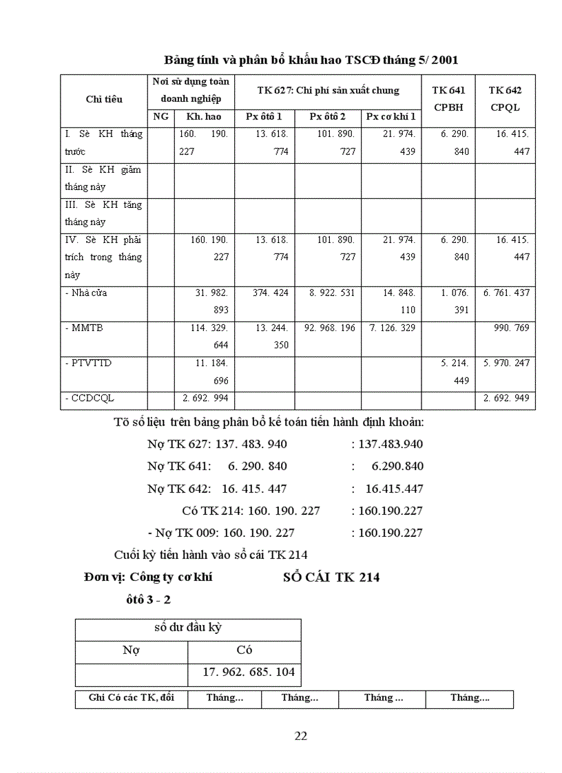 image for page Thực trạng công tác hạch toán kế toán tại Công ty cơ khí ôtô 3 2