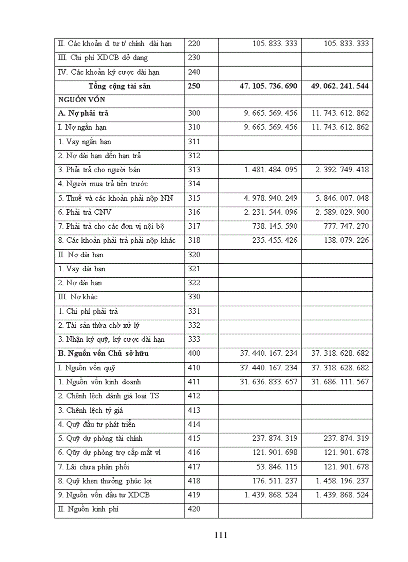image for page Thực trạng công tác hạch toán kế toán tại Công ty cơ khí ôtô 3 2