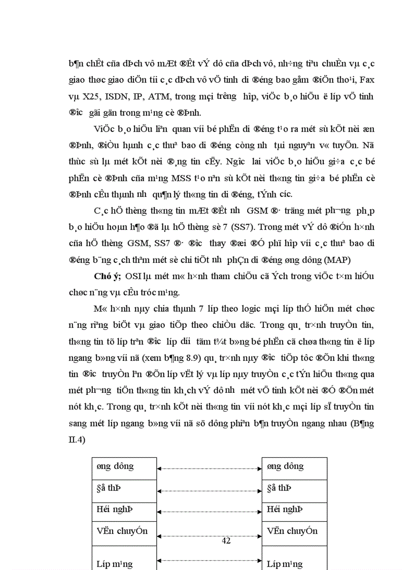 image for page Nghiên cứu cấu trúc của hệ thống thông tin di động vệ tinh 1