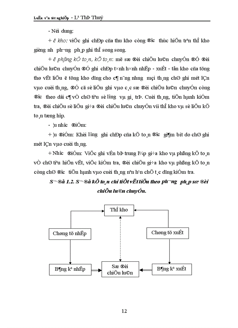 image for page Tổ chức công tác kế toán nguyên vật liệu ở Công ty xây dựng I Thanh Hoá 1
