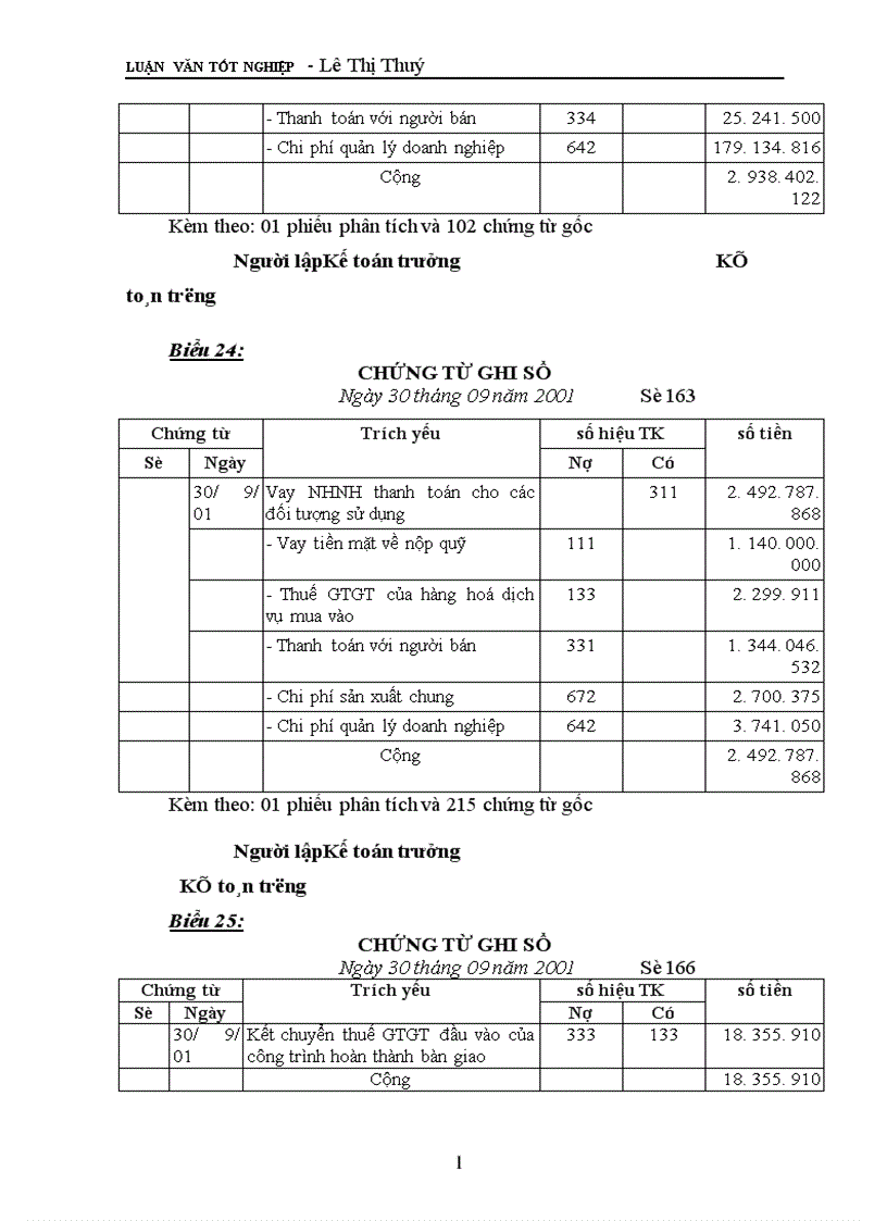 image for page Tổ chức công tác kế toán nguyên vật liệu ở Công ty xây dựng I Thanh Hoá 1