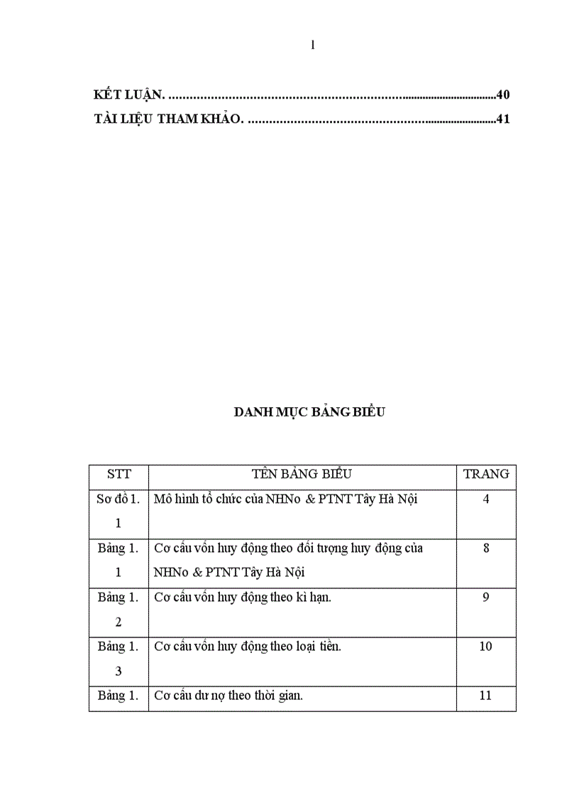 image for page Một số giải pháp chủ yếu nhằm nâng cao lợi nhuận tại chi nhánh NHNo PTNT Tây Hà Nội