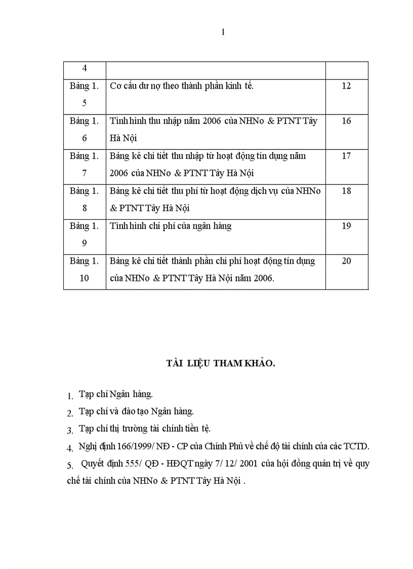 image for page Một số giải pháp chủ yếu nhằm nâng cao lợi nhuận tại chi nhánh NHNo PTNT Tây Hà Nội