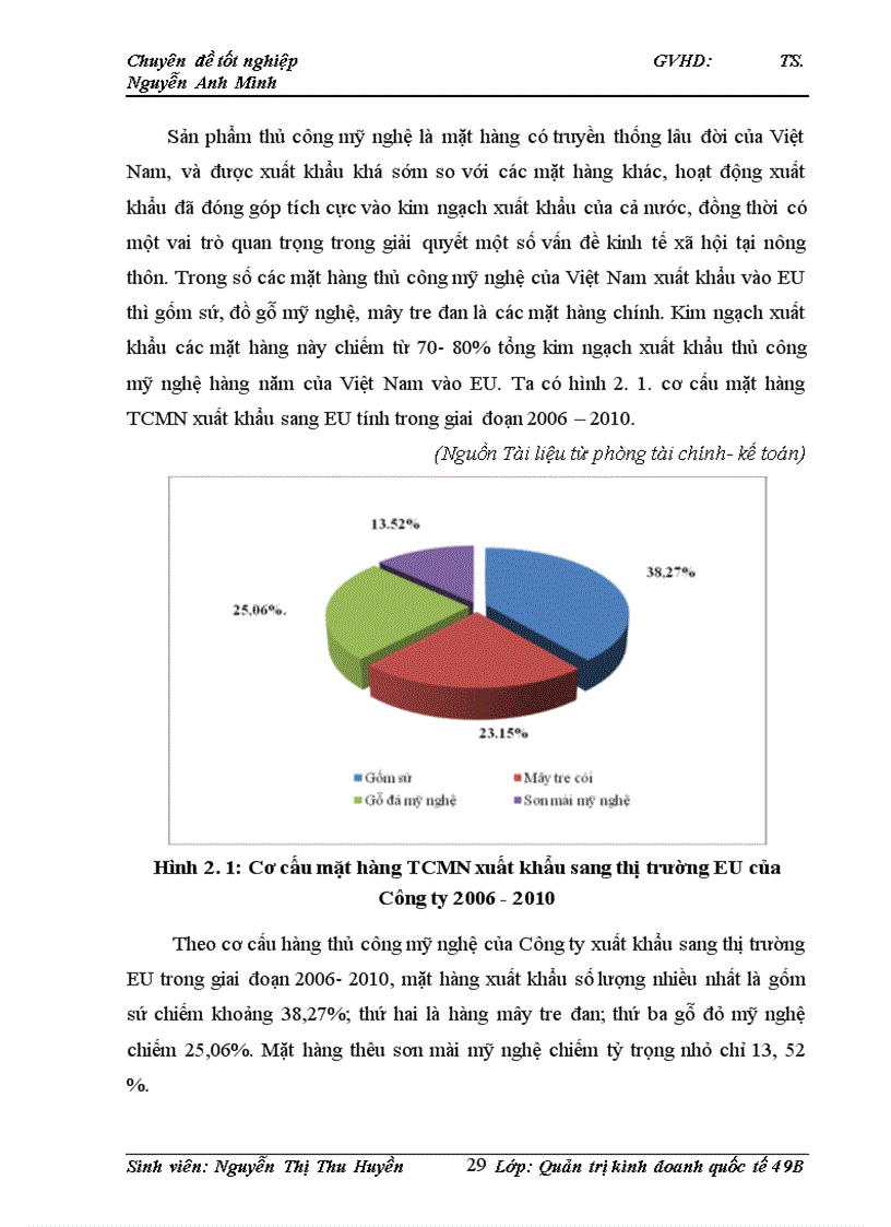 image for page Đẩy mạnh hoạt động xuất khẩu hàng thủ công mỹ nghệ sang thị trường EU của Công ty TNHH LV và Hòn Ngọc Viễn Đông