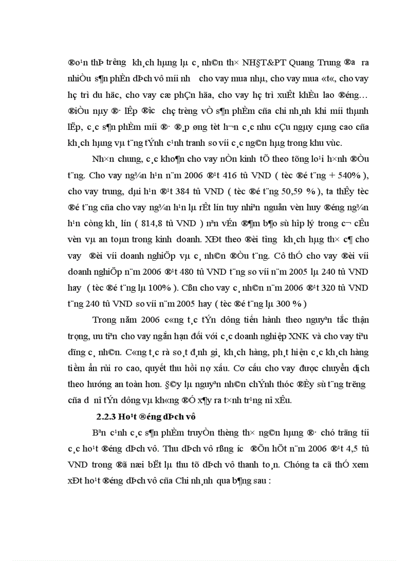 image for page Cho vay tiêu dùng tại NHĐT PT Quang Trung thực trạng và giải pháp