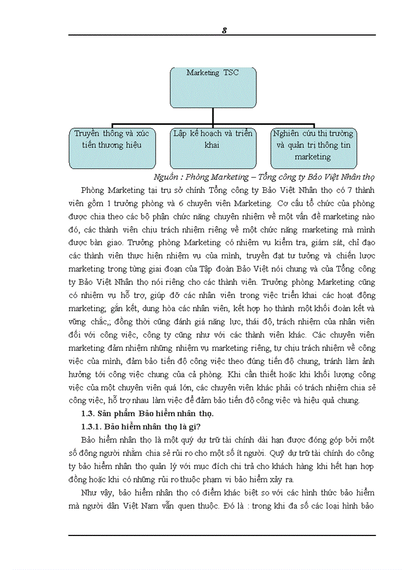 image for page Hoạt động truyền thông thương hiệu tại Tổng công ty Bảo Việt Nhân thọ 1