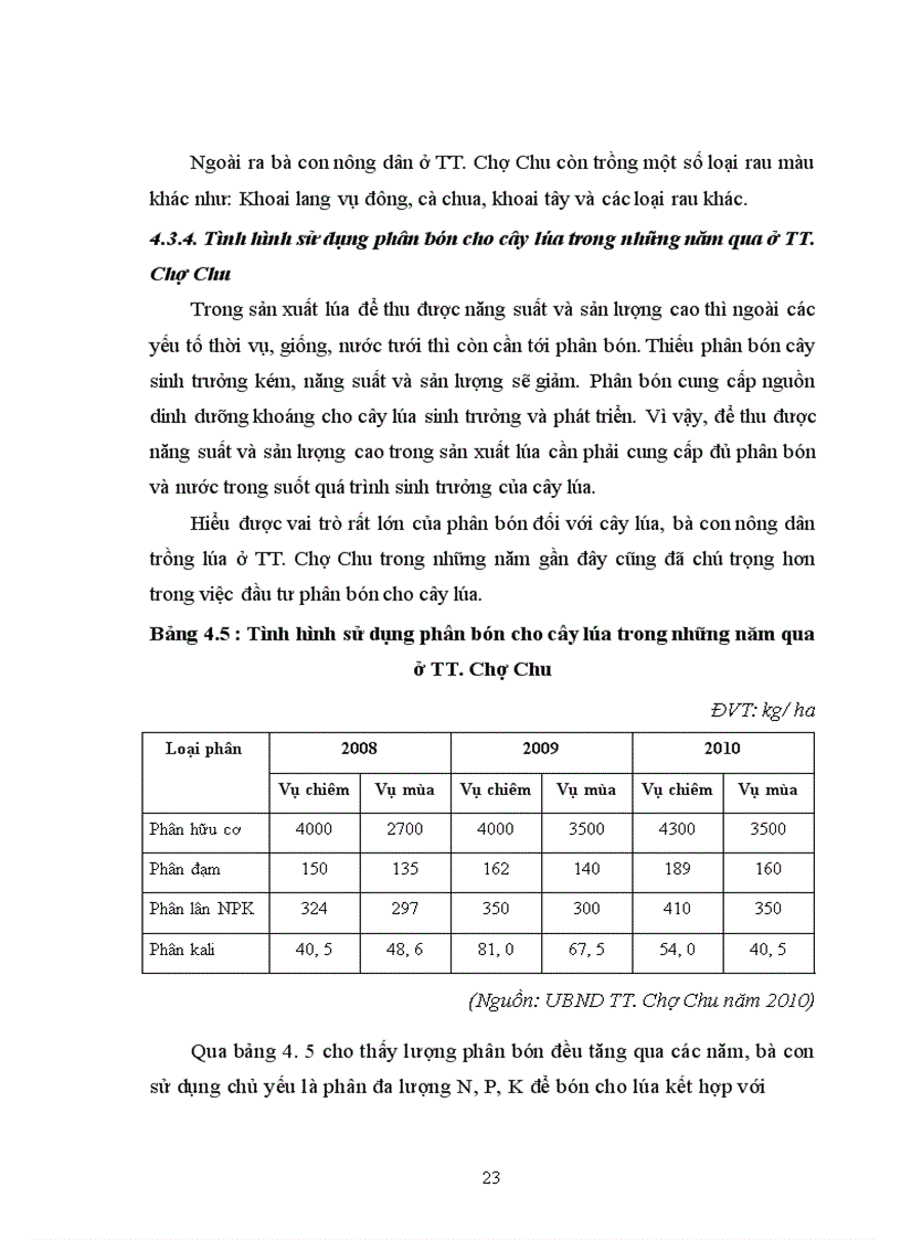 image for page Điều tra đánh giá tình hình sản xuất lúa tại TT Chợ Chu Định Hoá Thái Nguyên từ năm 2008 2010