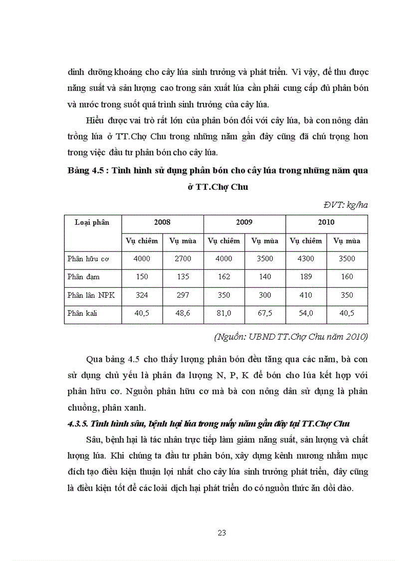 image for page Điều tra đánh giá tình hình sản xuất lúa tại TT Chợ Chu Định Hoá Thái Nguyên từ năm 2008 2010