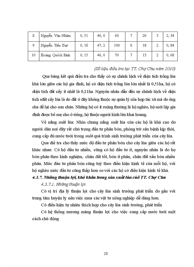 image for page Điều tra đánh giá tình hình sản xuất lúa tại TT Chợ Chu Định Hoá Thái Nguyên từ năm 2008 2010