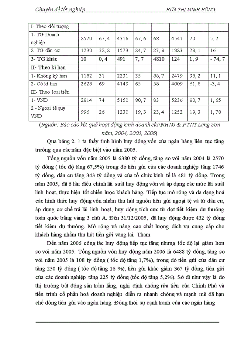 image for page Giải pháp mở rộng tín dụng ngân hàng đối với các DNV N tại NHN PTNT Lạng Sơn