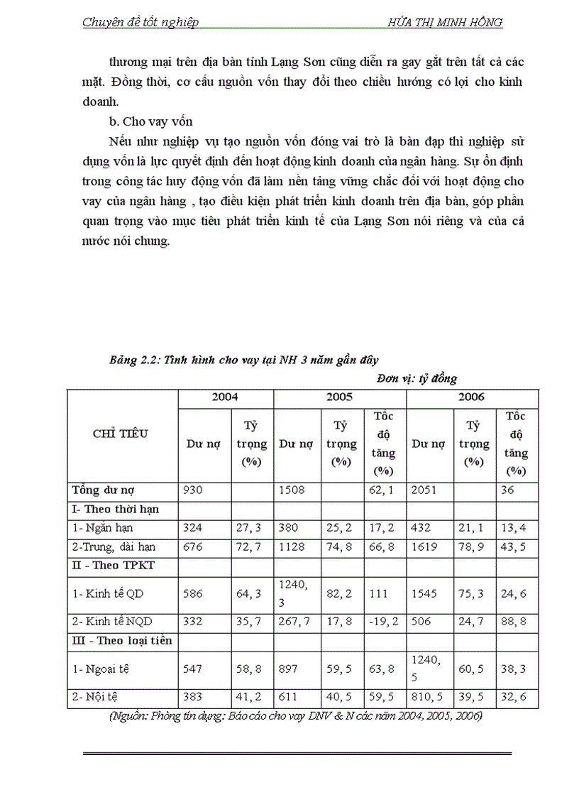 image for page Giải pháp mở rộng tín dụng ngân hàng đối với các DNV N tại NHN PTNT Lạng Sơn