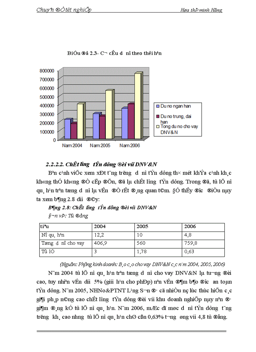 image for page Giải pháp mở rộng tín dụng ngân hàng đối với các DNV N tại NHN PTNT Lạng Sơn