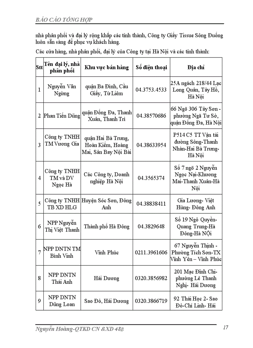 image for page Những tác động của yếu tố bên ngoài đến hoạt động sản xuất kinh doanh của công ty