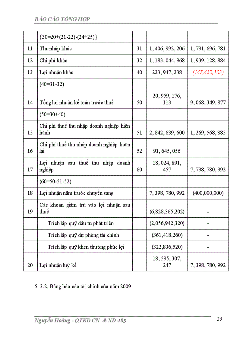 image for page Những tác động của yếu tố bên ngoài đến hoạt động sản xuất kinh doanh của công ty