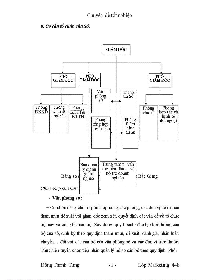 image for page Các giải pháp xúc tiến khuếch trương nhằm thu hút các nguồn vốn đầu tư vào Khu Công Nghiệp Song Khê Nội Hoàng tỉnh Bắc Giang 1