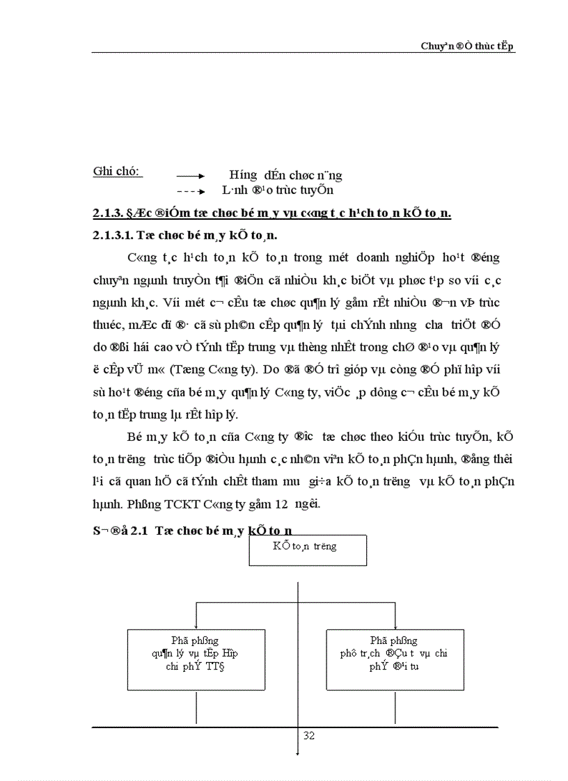 image for page Hoàn thiện công tác hạch toán nguyên vật liệu với việc nâng cao hiệu quả sử dụng vốn lưu động tại Công ty Truyền tải điện I 1