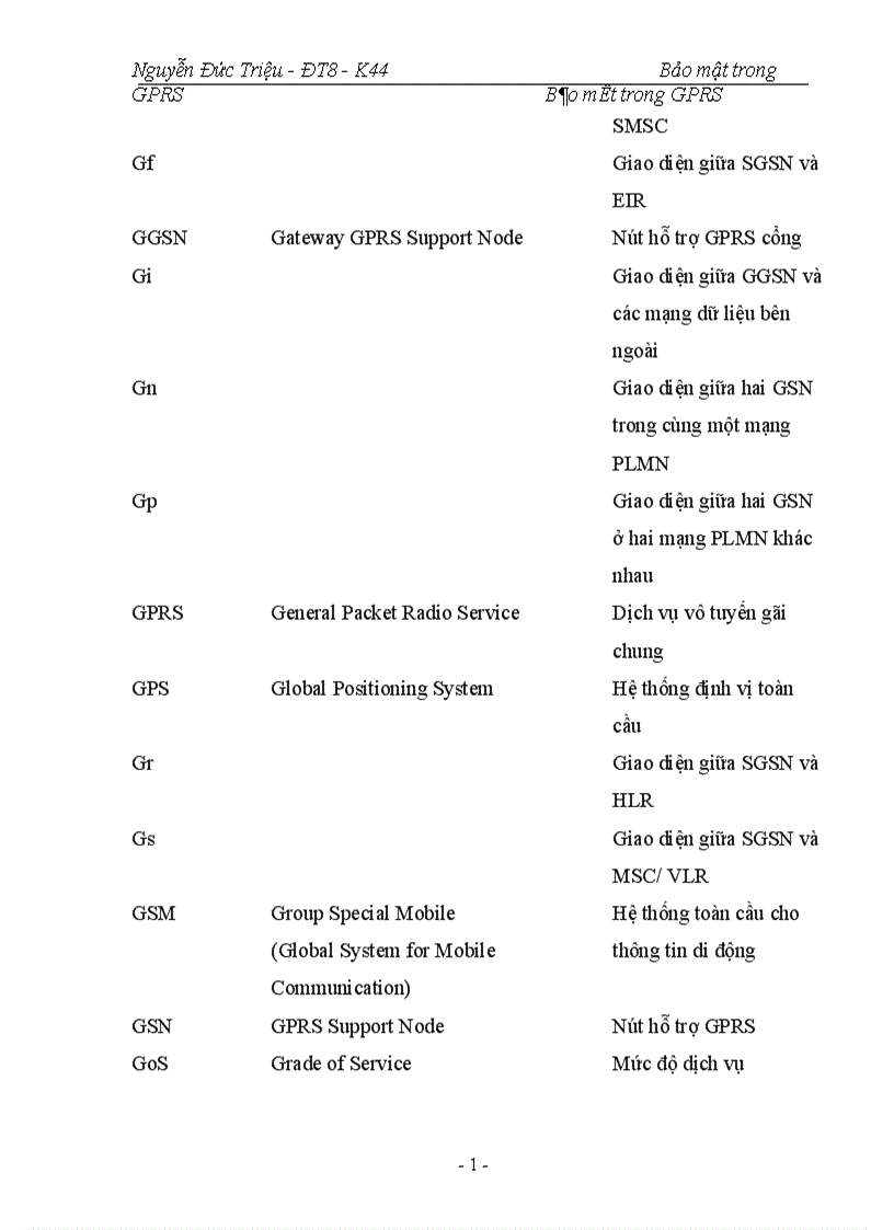 image for page Bảo mật trong GPRS