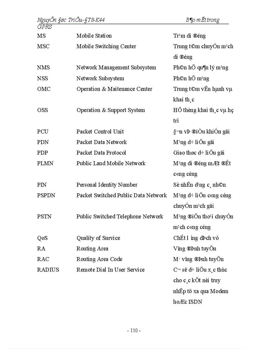 image for page Bảo mật trong GPRS