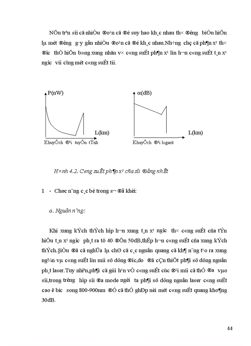 image for page Đo Lường Thông Tin Cáp Sợi Quang Với các nội dung chính
