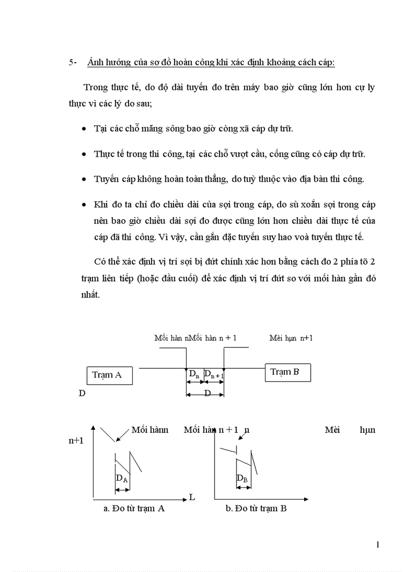 image for page Đo Lường Thông Tin Cáp Sợi Quang Với các nội dung chính