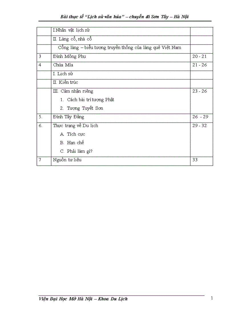 image for page Giá trị lịch sử văn hóa của những di tích mà em đã đi trong đợt đi thực tế gồm giá trị lịch sử văn hóa du lịch kiến trúc mỹ thuật