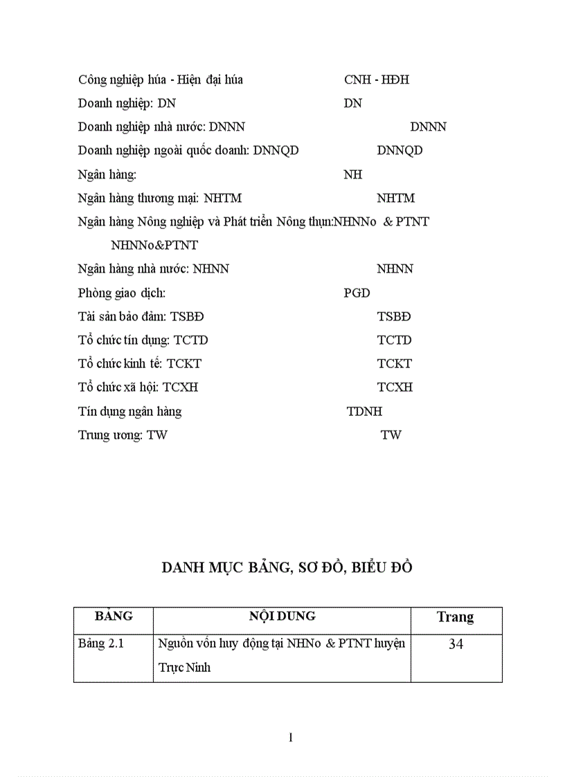 image for page Giải pháp nâng cao chất lượng cho vay trung và dài hạn tại Chi nhánh Ngân hàng Nông nghiệp và Phát triển nông thôn huyện Trực Ninh tỉnh Nam Định 1