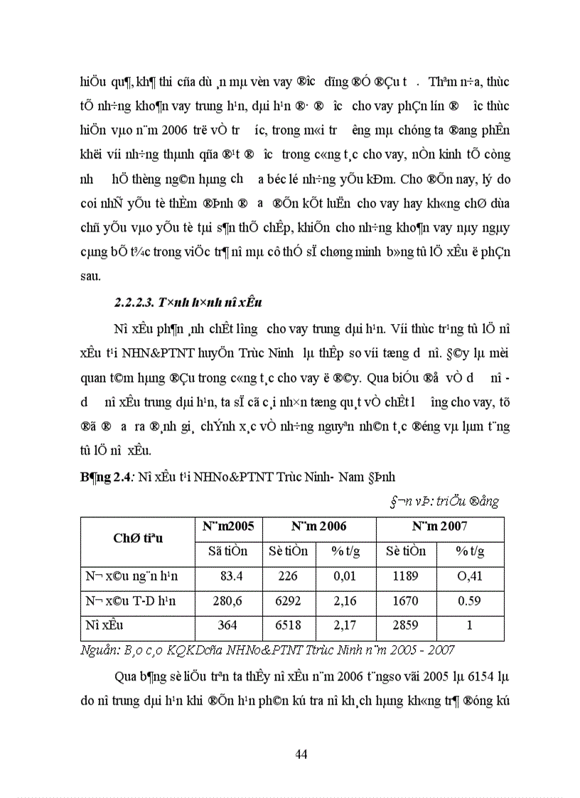 image for page Giải pháp nâng cao chất lượng cho vay trung và dài hạn tại Chi nhánh Ngân hàng Nông nghiệp và Phát triển nông thôn huyện Trực Ninh tỉnh Nam Định 1