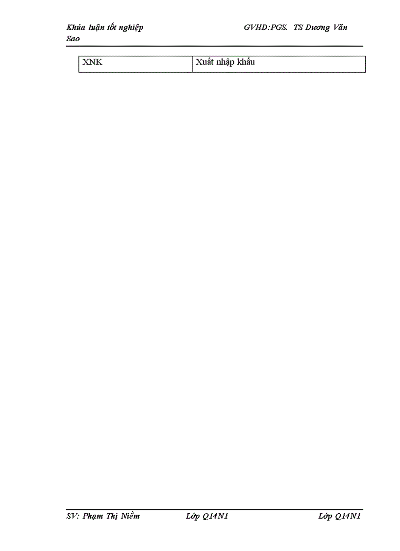 image for page Đào tạo phát triển nguồn nhân lực trong công ty TNHHNN một thành viên Cơ khí Hà Nội Một số giải pháp nhằm hoàn thiện công tác trên 1