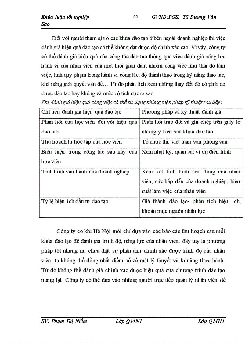image for page Đào tạo phát triển nguồn nhân lực trong công ty TNHHNN một thành viên Cơ khí Hà Nội Một số giải pháp nhằm hoàn thiện công tác trên 1