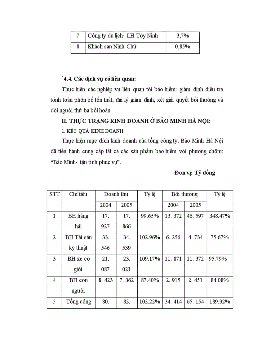 image for page Báo cáo thực tập tổng hợp tại Công ty Bảo hiểm Thành phố Hồ Chí Minh