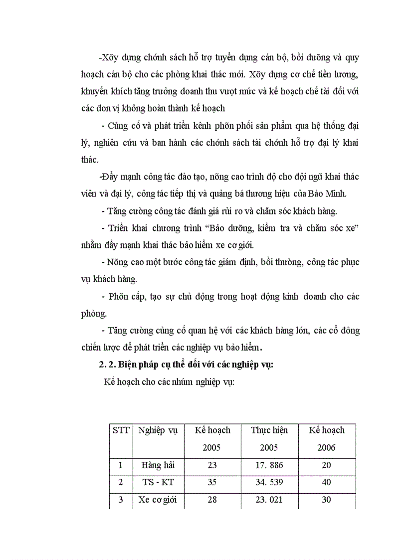 image for page Báo cáo thực tập tổng hợp tại Công ty Bảo hiểm Thành phố Hồ Chí Minh