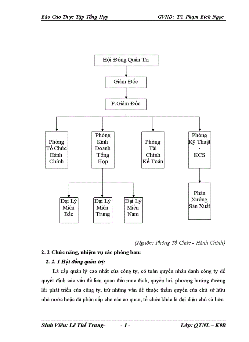 image for page Tình hình hoạt động sản xuất kinh doanh của công ty cổ phần chế biến biến nông sản thực phẩm Tân Hương