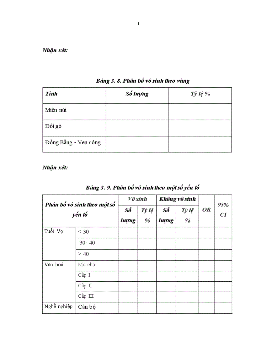 image for page Nghiên cứu đặc điểm tinh dịch đồ của 1000 cặp vợ chồng vô sinh