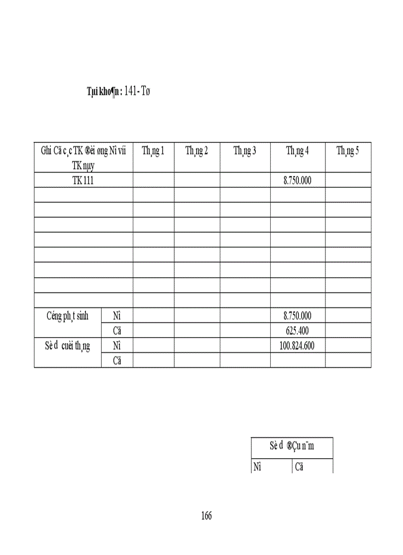 image for page Thực trạng công tác hạch toán kế toán tổng hợp tại Xí nghiệp dệt may xuất nhập khẩu và dịch vụ tổng hợp 1
