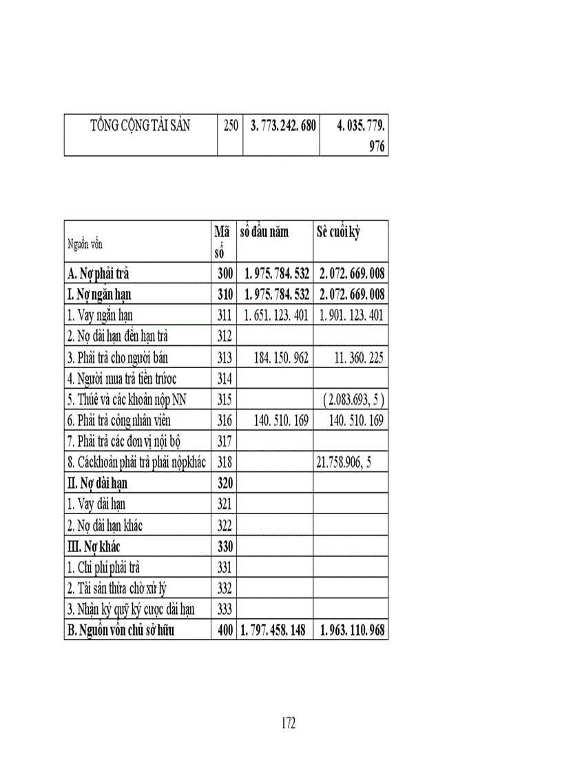 image for page Thực trạng công tác hạch toán kế toán tổng hợp tại Xí nghiệp dệt may xuất nhập khẩu và dịch vụ tổng hợp 1