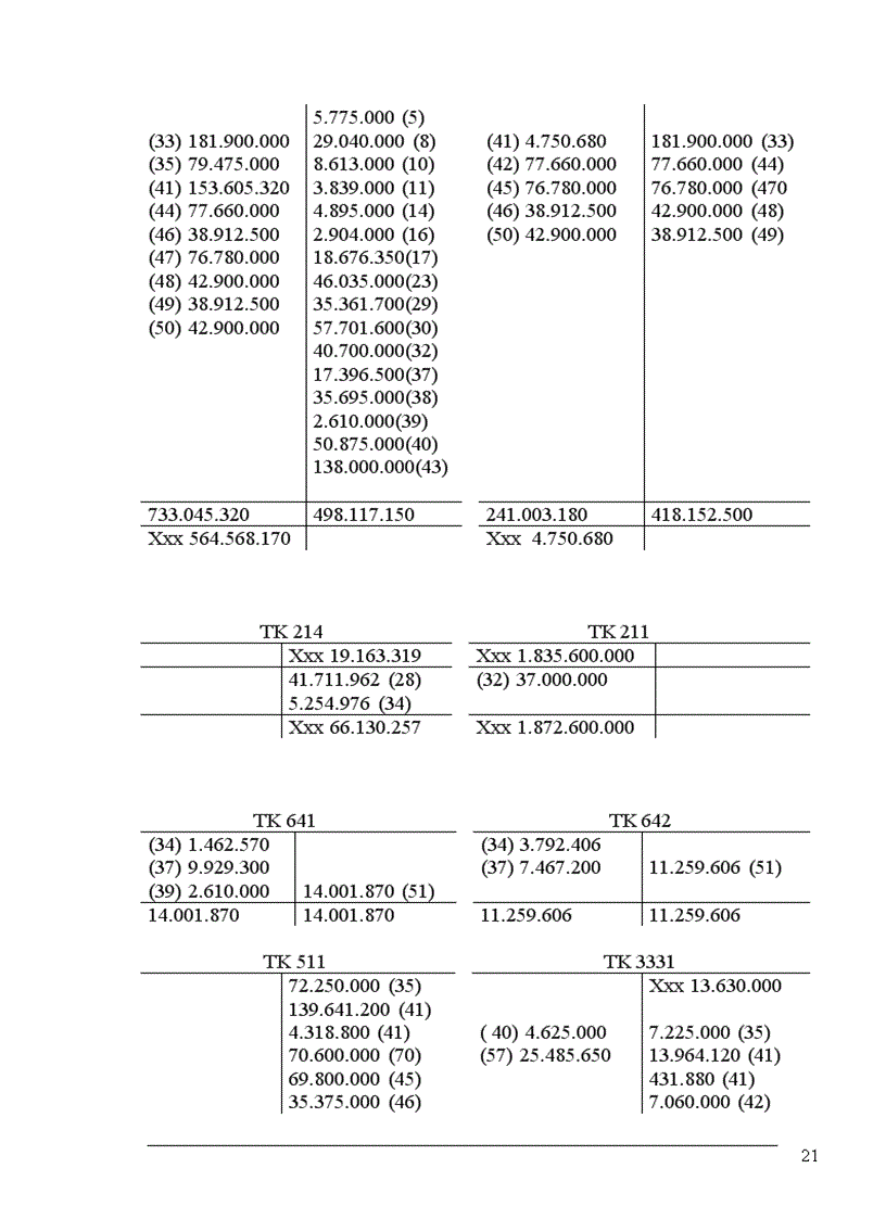 image for page Kế toán tổng hợp 1