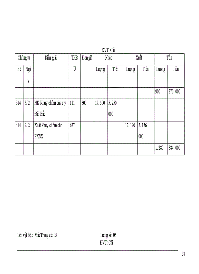image for page Kế toán tổng hợp 1