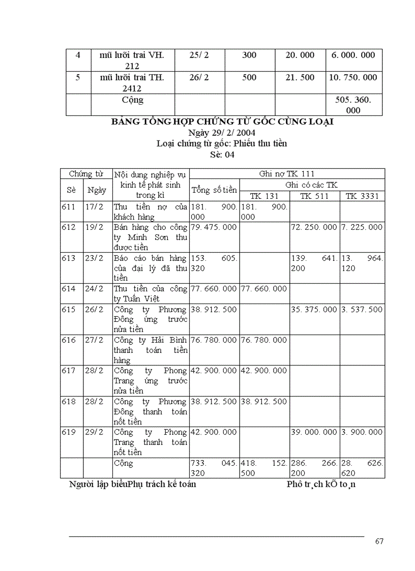 image for page Kế toán tổng hợp 1