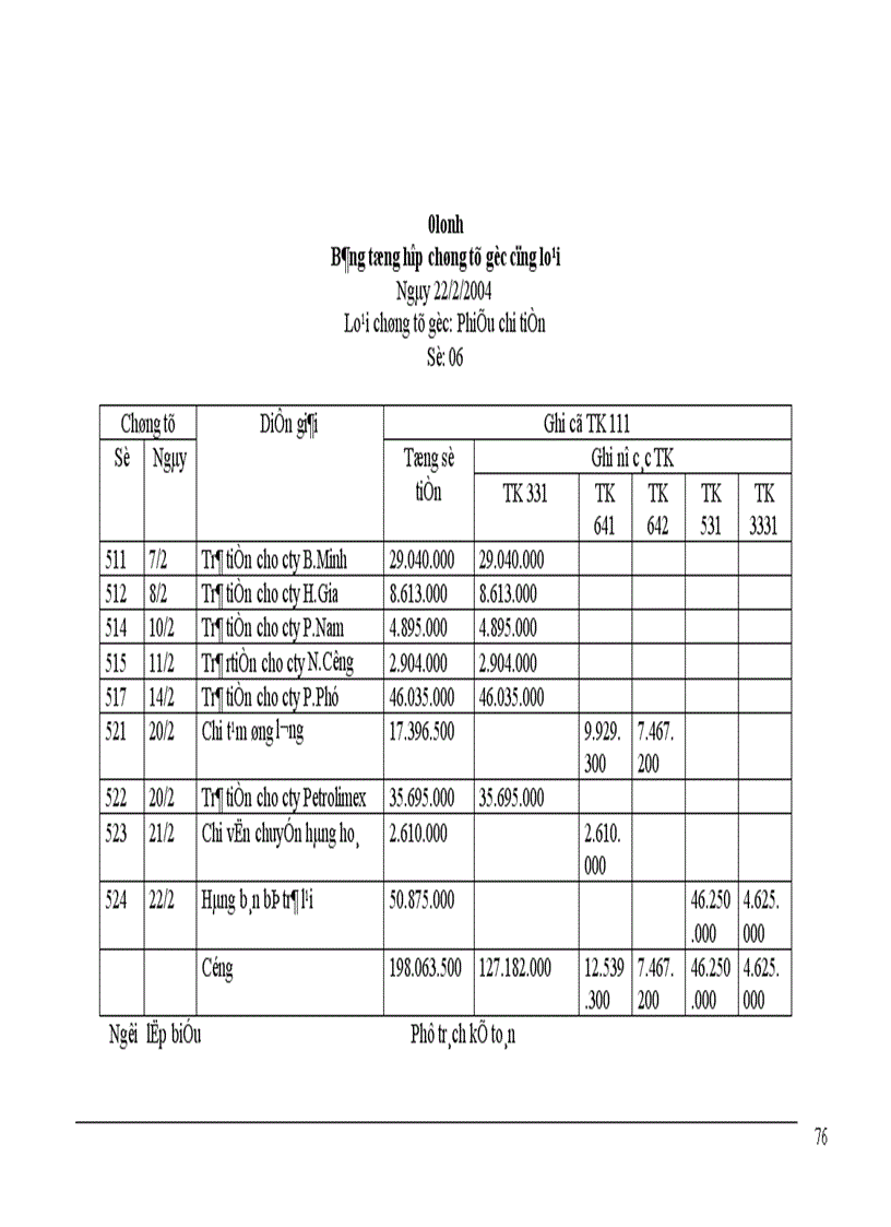 image for page Kế toán tổng hợp 1
