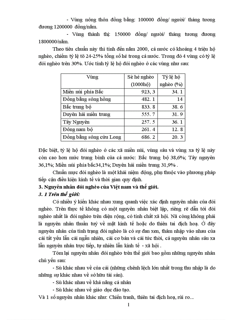 image for page Một số giải pháp nhằm đẩy mạnh chương trình xoá đói giảm nghèo tại Yên Bái 1