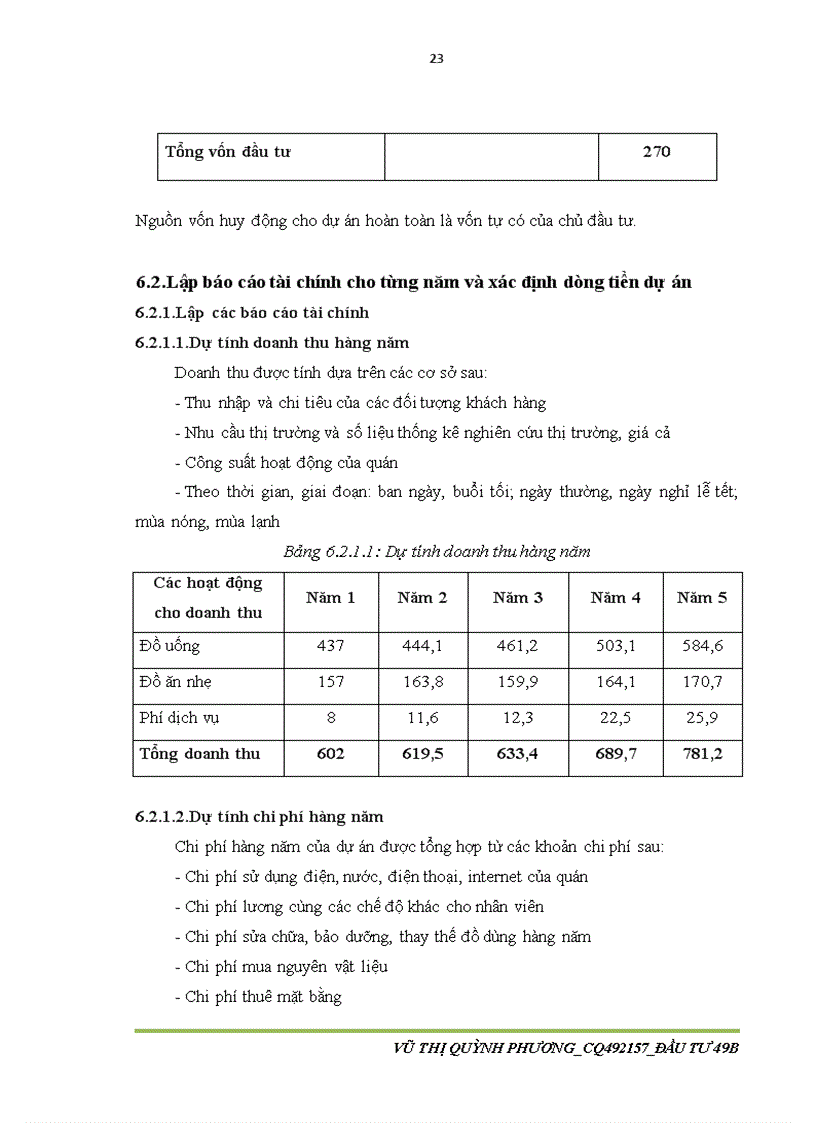 image for page Phân tích cung cầu thị trường về hình thức kinh doanh quán café trên địa bàn Hà Nội hiện nay 1