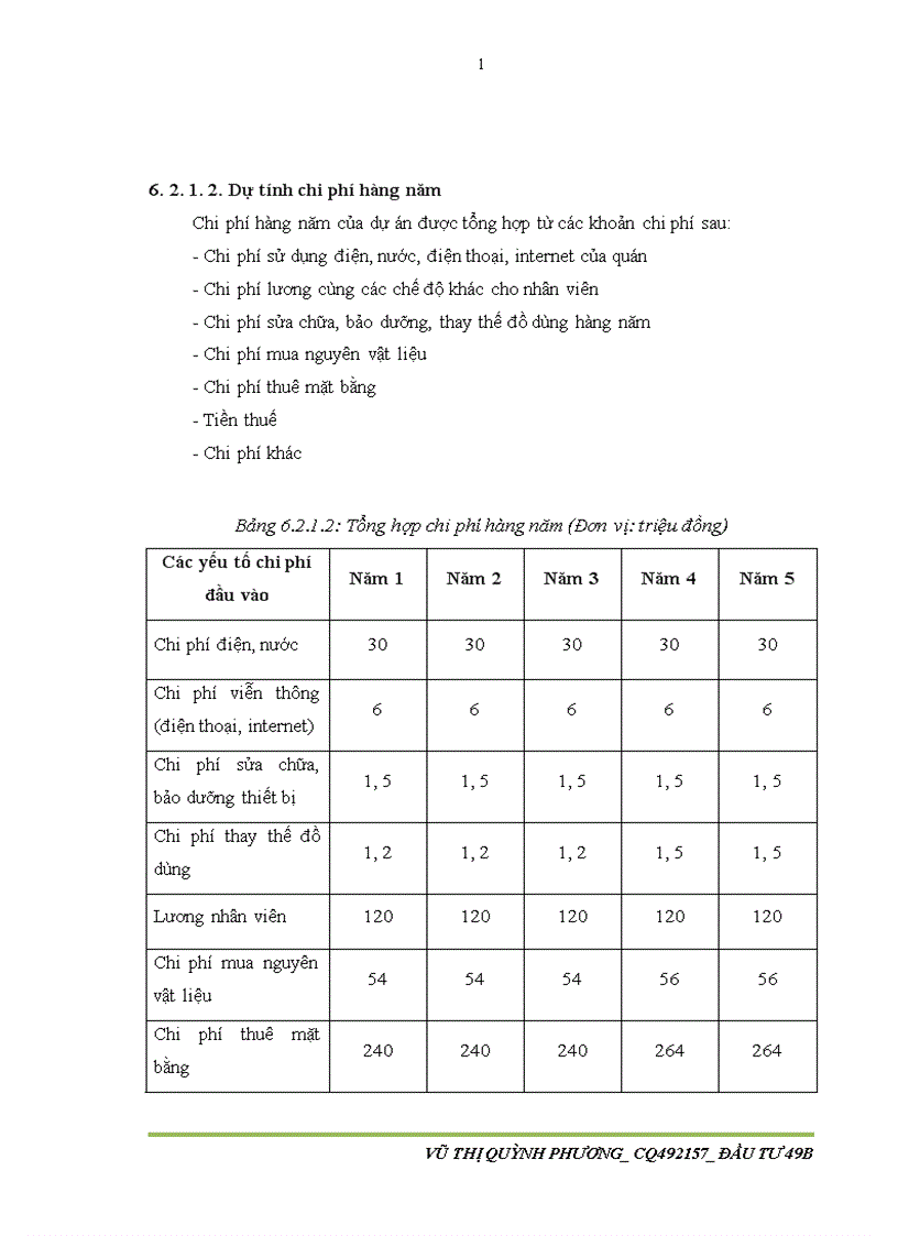image for page Phân tích cung cầu thị trường về hình thức kinh doanh quán café trên địa bàn Hà Nội hiện nay 1