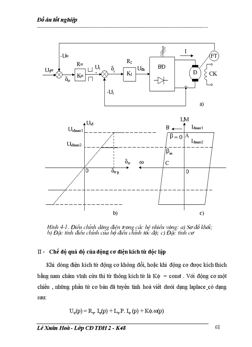 image for page Giới thiệu về động cơ điện một chiều