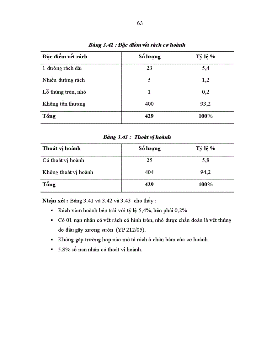 image for page Nghiên cứu hình thái của chấn thương ngực trên những nạn nhân tử vong do TNGT đường bộ qua giám định Y Pháp