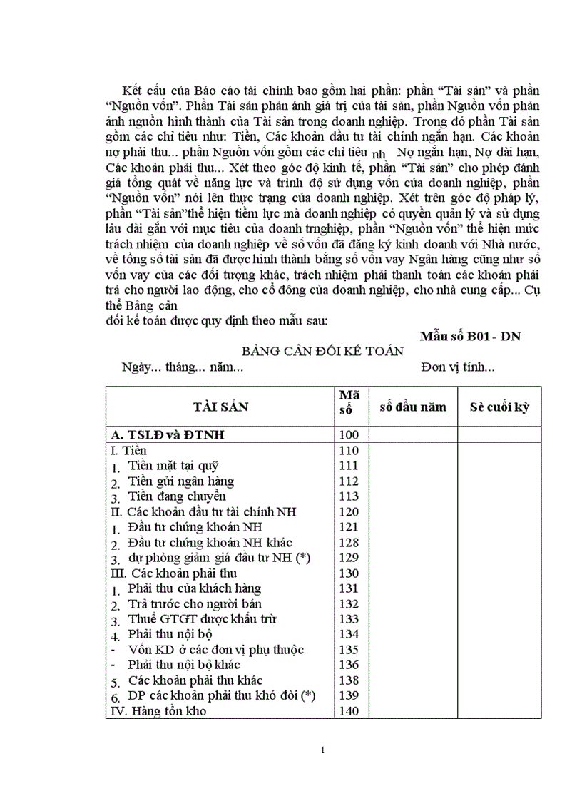 image for page Báo cáo tài chính với việc phân tích tình hình tài chính của doanh nghiệp 1